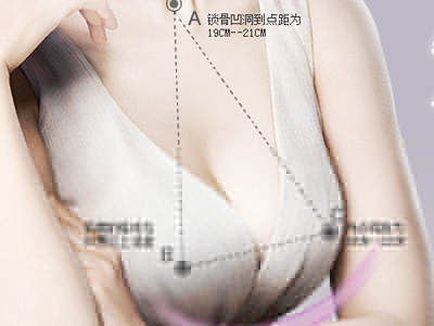 你知道最完美的胸部标准吗？