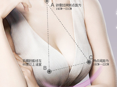 胸小怎么办 最安全的方法